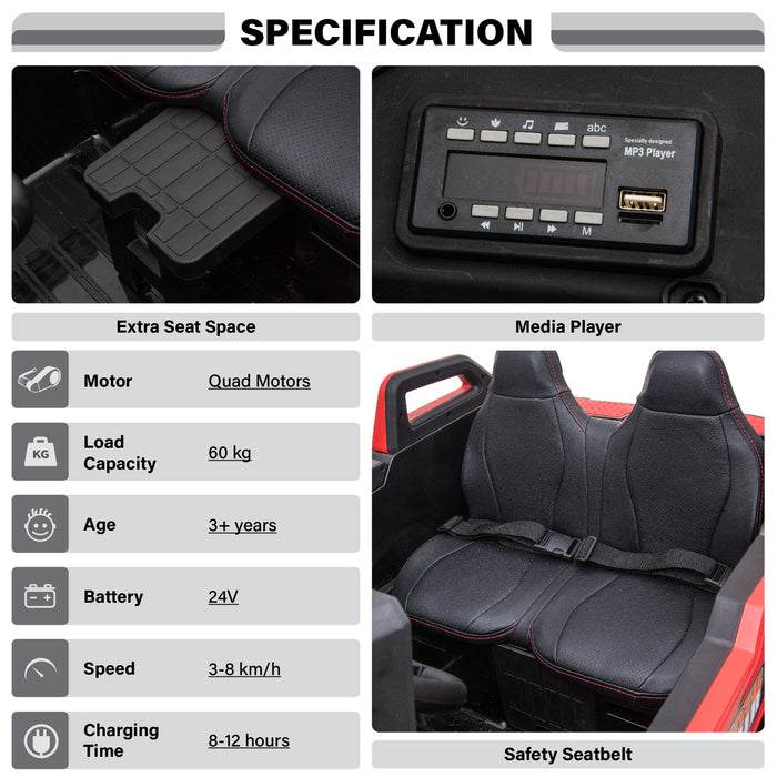 Dune Buggy 2 Seater 24V Off-Road UTV with Remote Control and EVA Tires