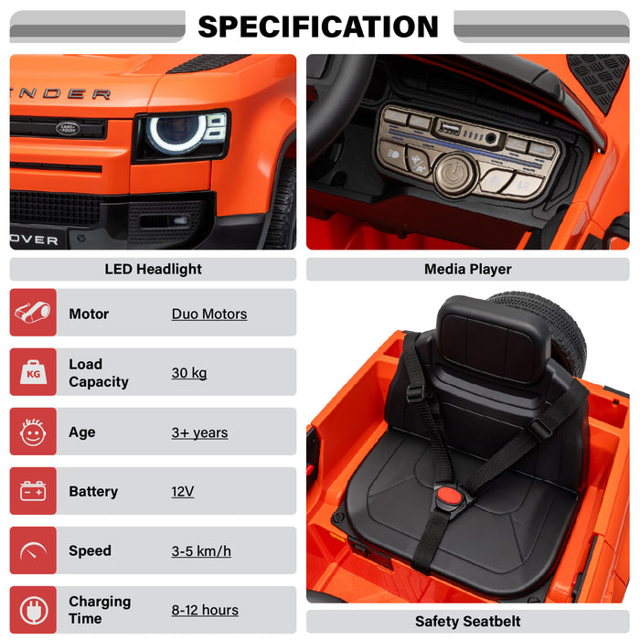 Specification and feature overview graphic for an orange Ford-themed children's ride-on vehicle. The layout includes close-up feature photos of the LED headlight, media player console, and safety seatbelt area, alongside a left-side text panel listing motor, load capacity, age, battery, speed, and charging time. Land Rover Defender 110 ride-on car specifications with dual motors and LED headlights